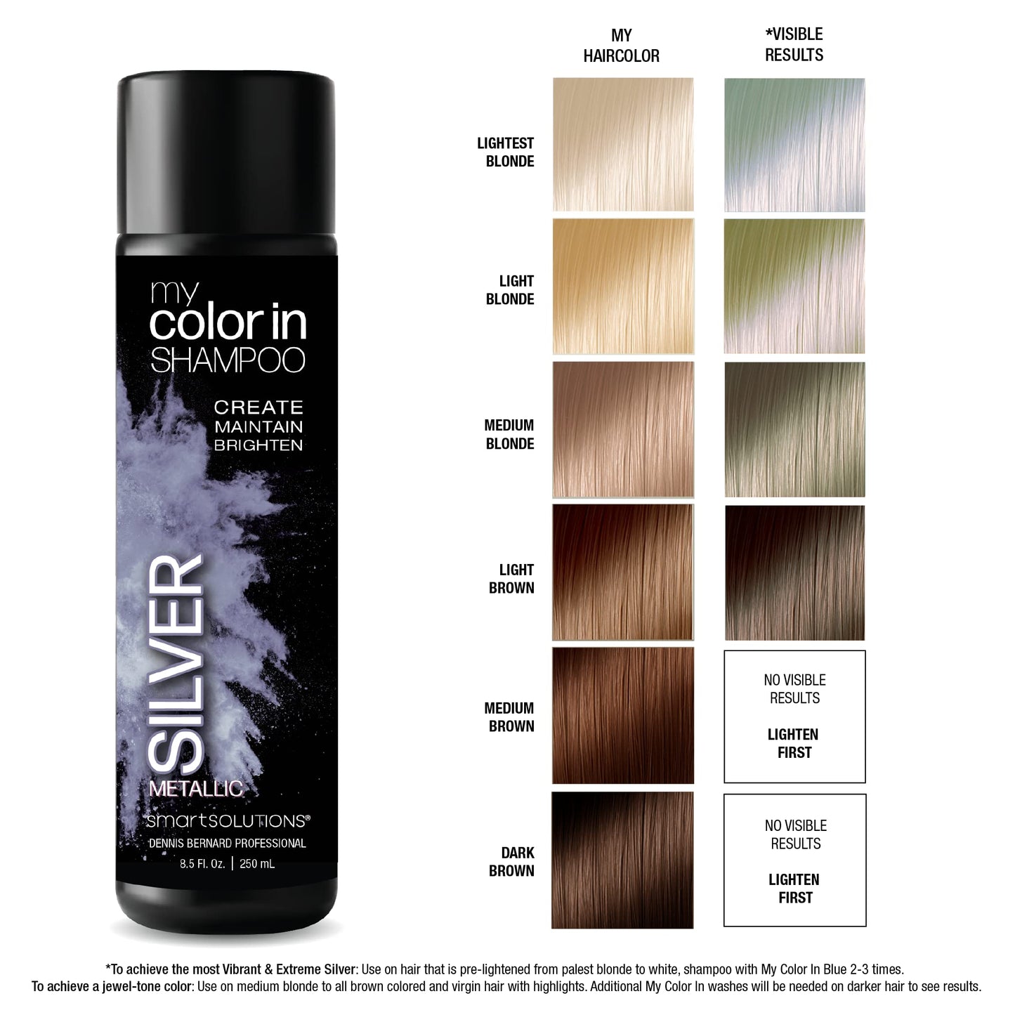SMART SOLUTIONS My Color In Color Depositing Shampoo – Metallic Silver, Sulfate & Paraben Free, 8.5 fl oz, Made in USA (8 Colors)