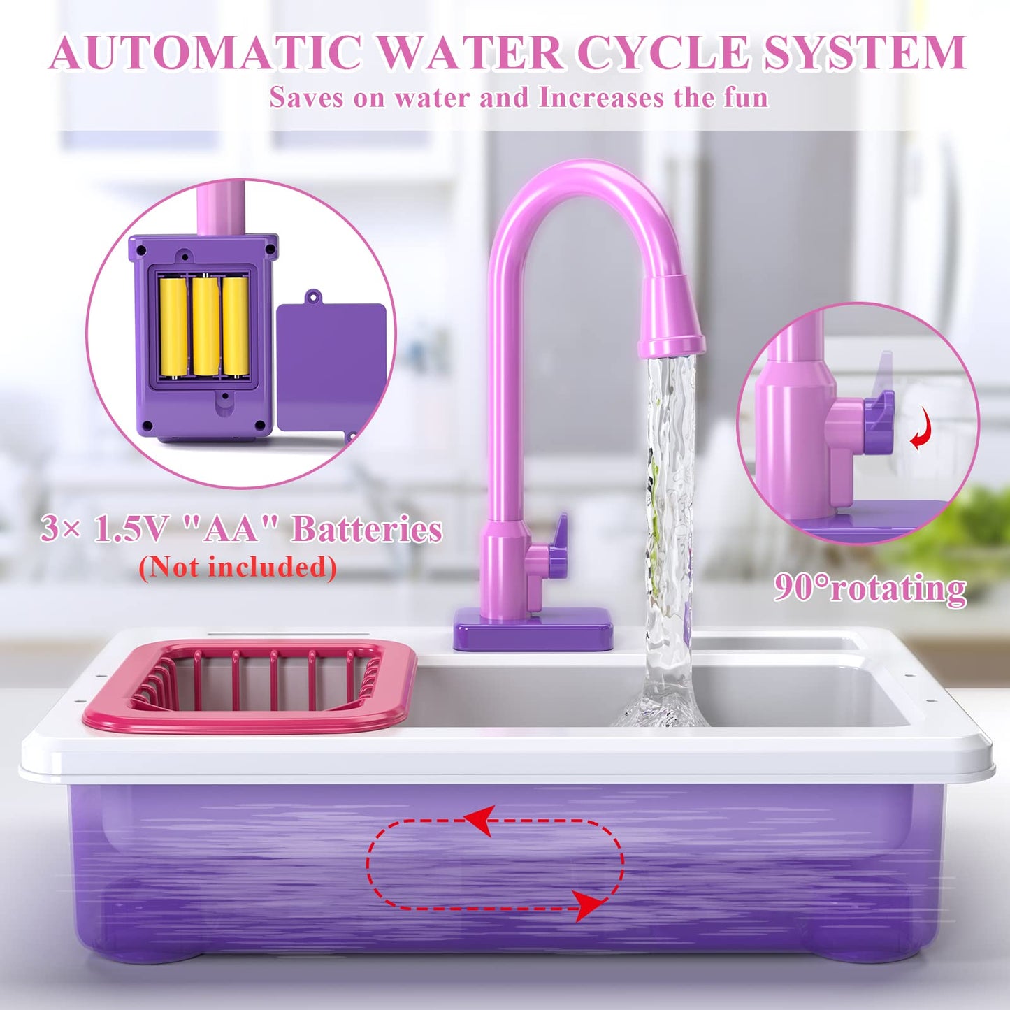 SmartChef Play Kitchen Sink Toys – Realistic Water Flow & Role-Play Kitchen Set for Kids