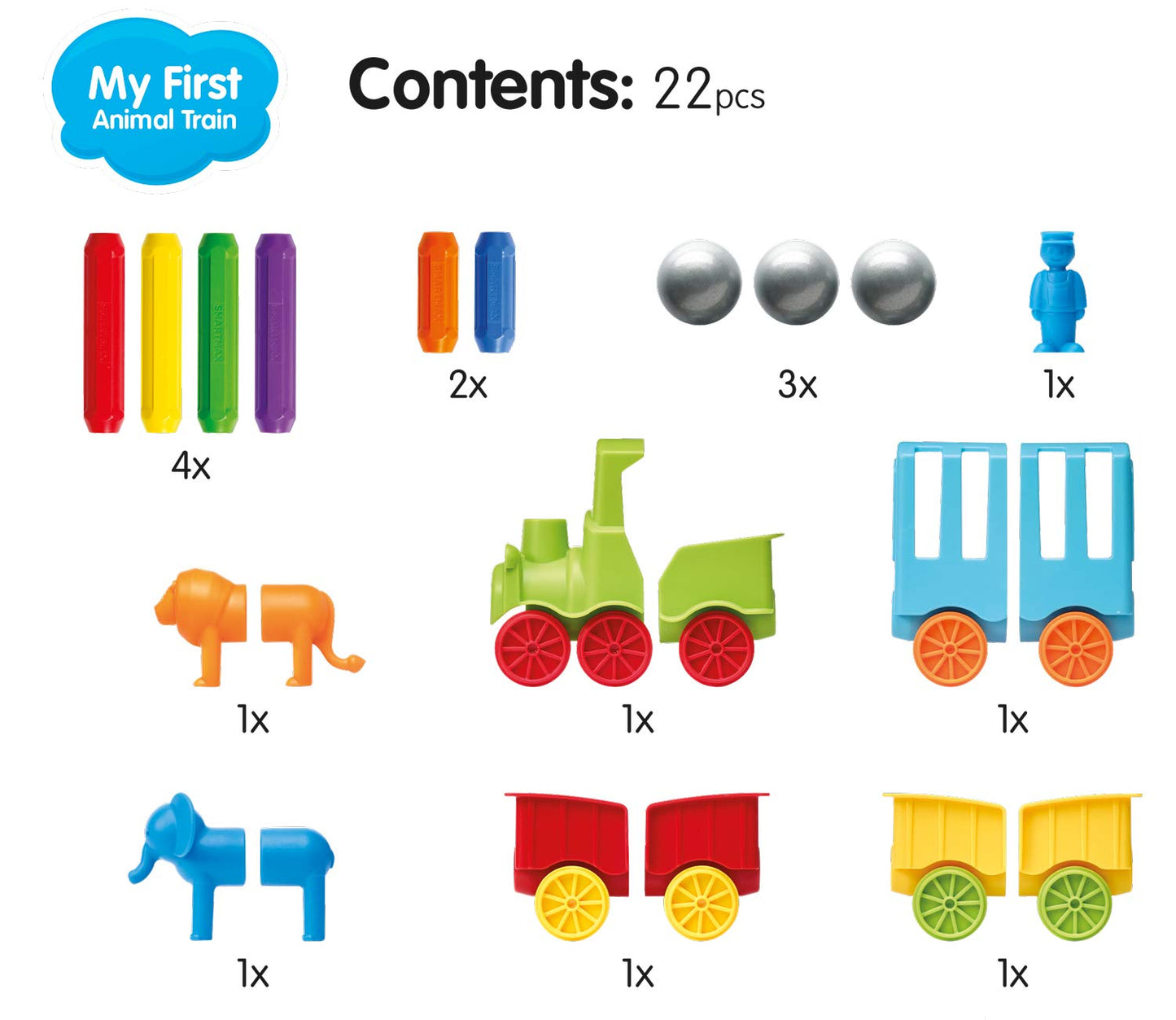 SmartMax My First Animal Train – STEM Magnetic Discovery Play Set for Ages 1-5