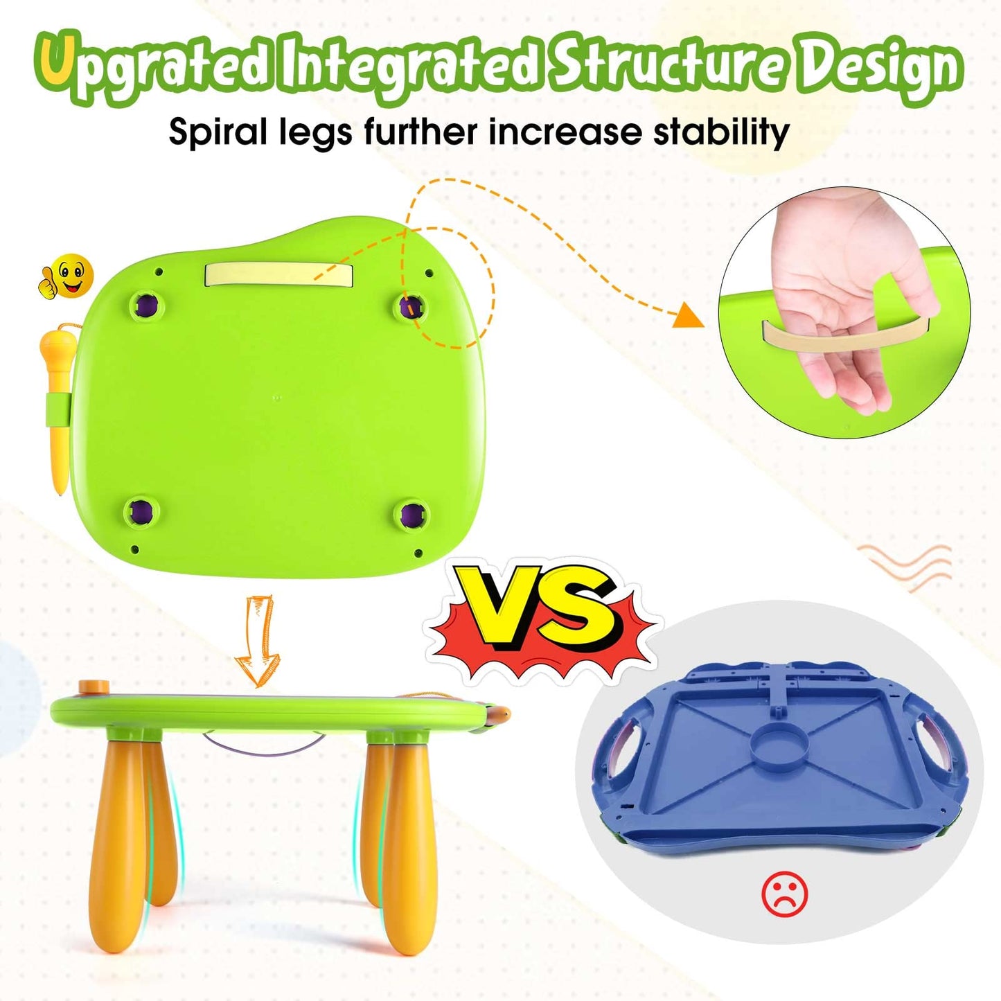SMASIAGON Magnetic Doodle Board for Toddlers – Educational Drawing Pad Green
