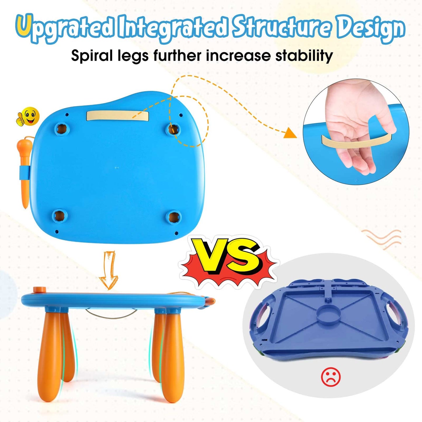 Smasiagon Magnetic Drawing Board for Kids – Toddler Toys for Ages 1-3 (Blue) – Educational, Mess-Free Learning
