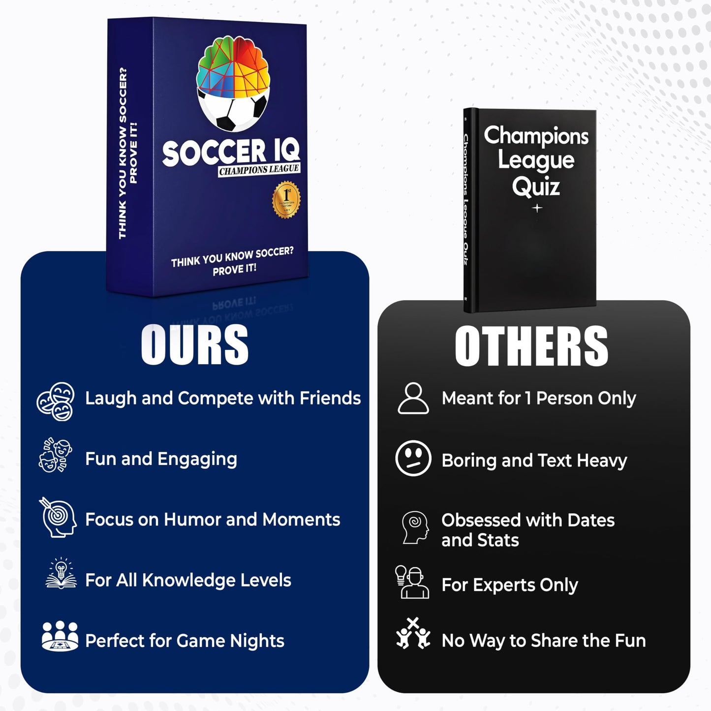 SOCCER IQ Champions League Trivia Card Game – 150 Questions