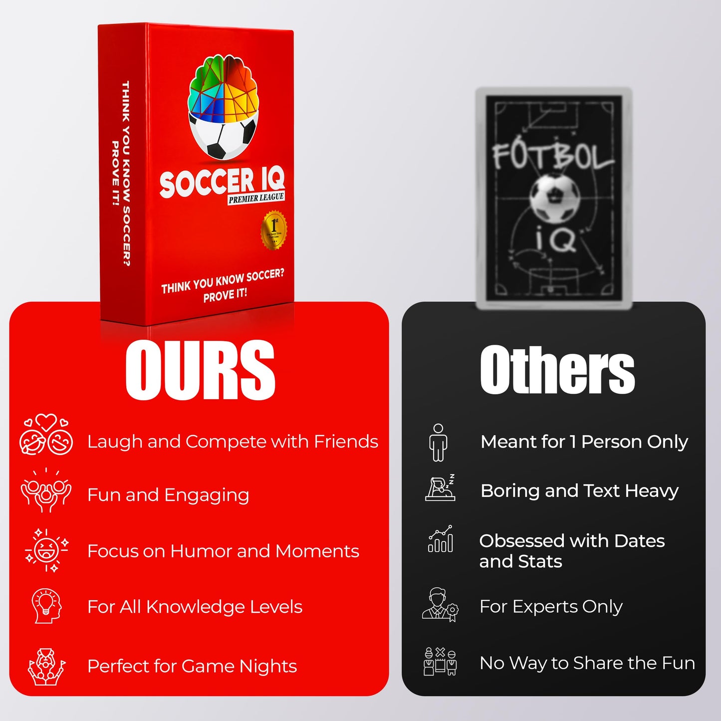 SOCCER IQ EPL Edition – 150 Soccer Trivia Questions | Premier League Card Game for Kids & Adults