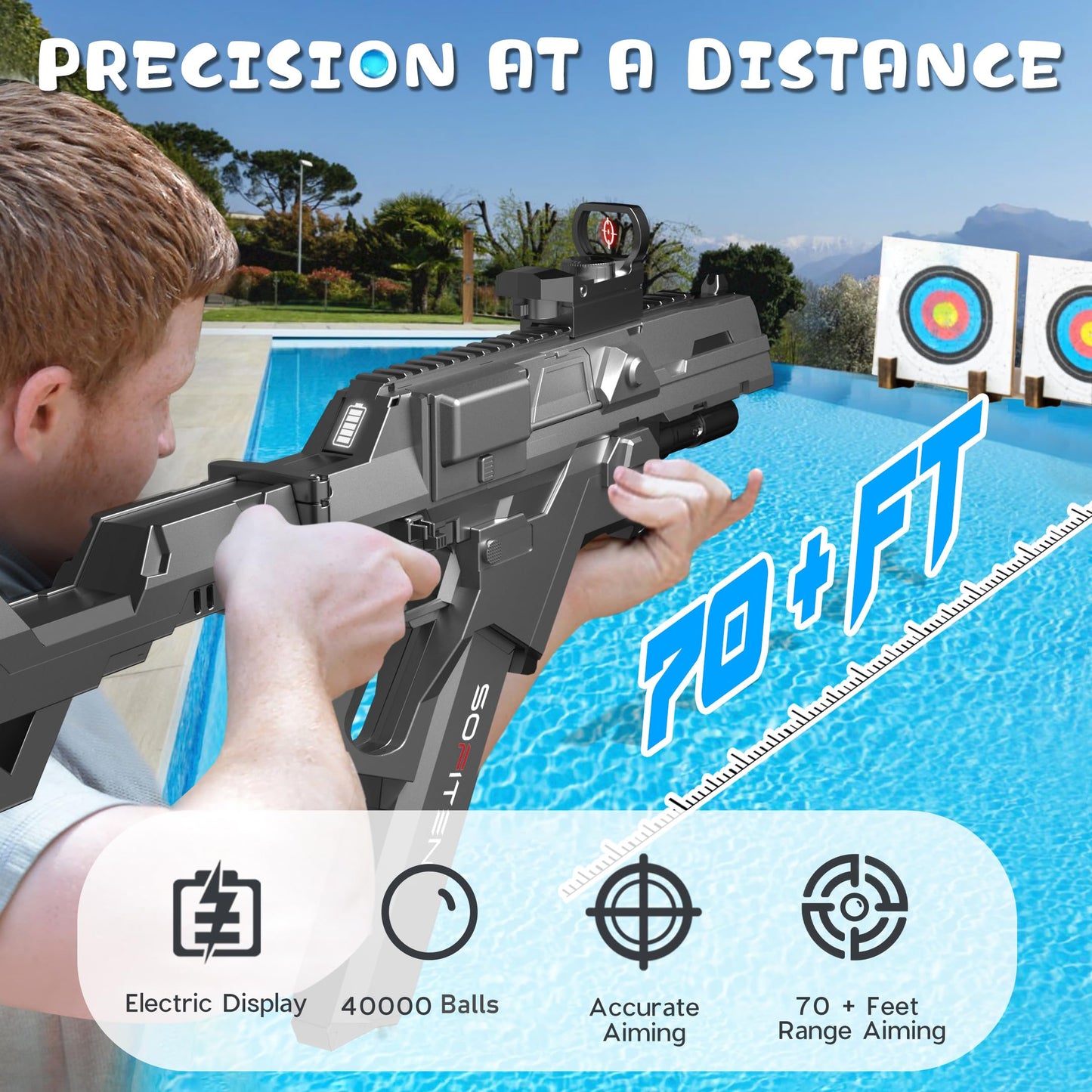 SOFITEN Fully Automatic Gel Ball Blaster Gun — High-Speed Outdoor Gel Blaster (Ages 14+)
