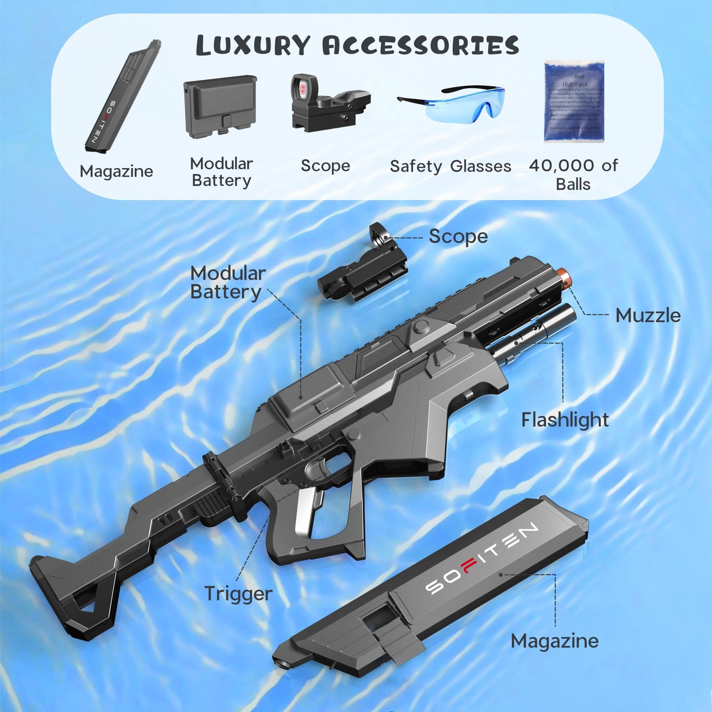 SOFITEN Fully Automatic Gel Ball Blaster Gun — High-Speed Outdoor Gel Blaster (Ages 14+)