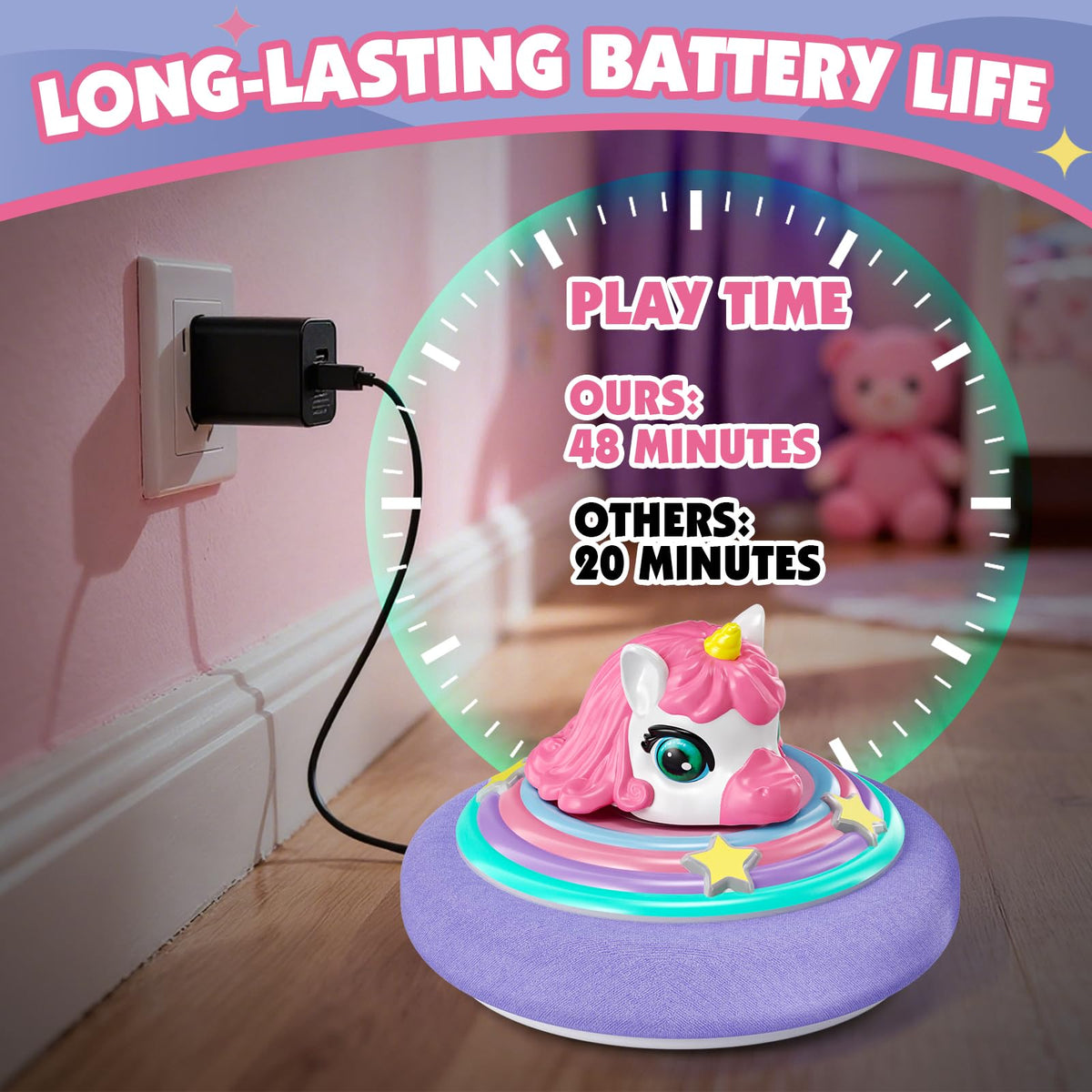 SOGAWEBB Hover Soccer Ball for Kids – Unicorn Lights & Music for Indoor Fun (Ages 4–12)
