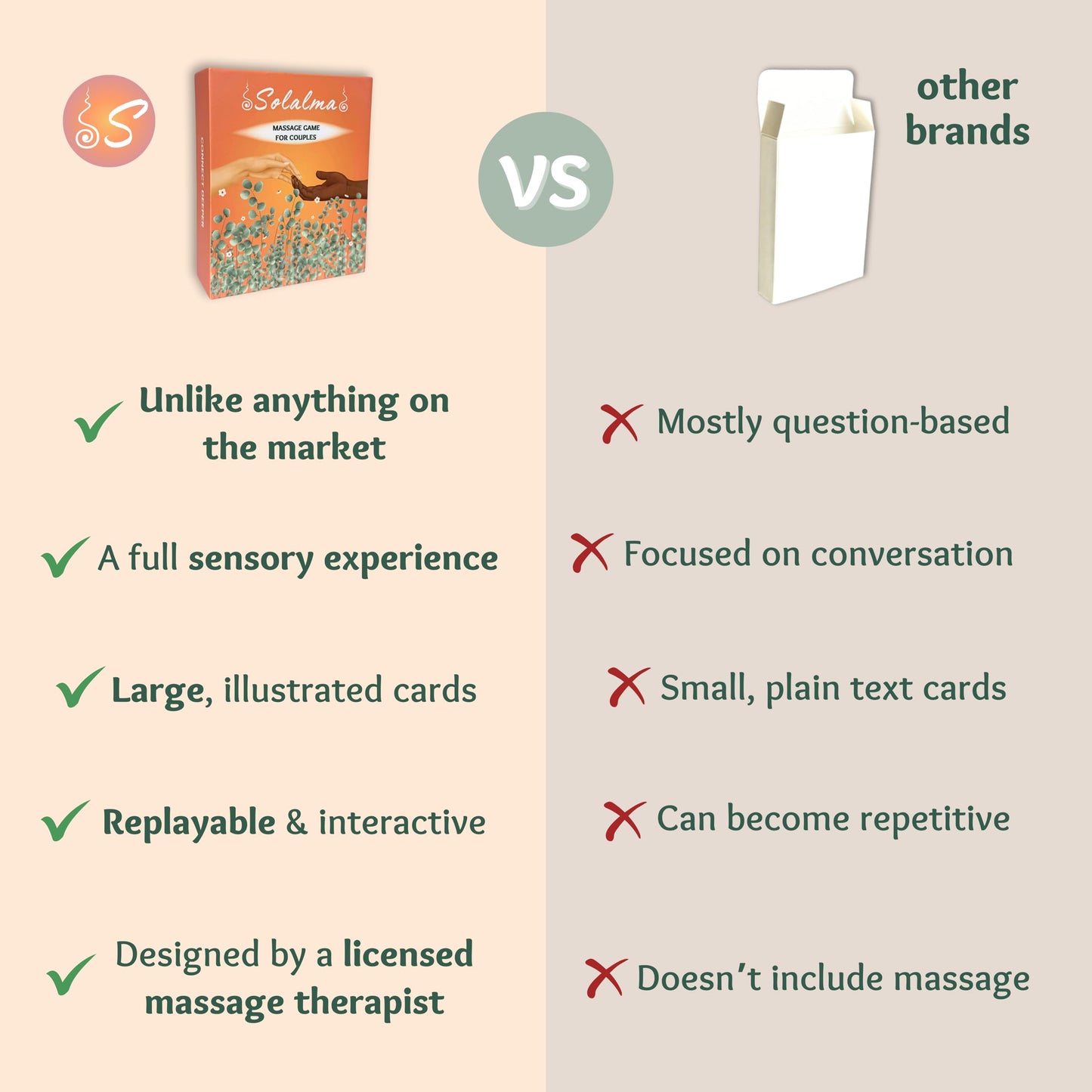 Solalma Massage Game for Couples — Mindful Date Night & Intimacy Card Kit