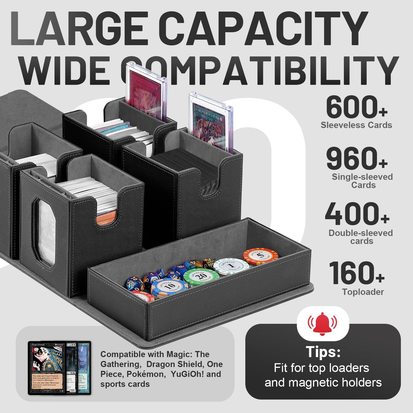 Solisifime Trading Card Storage Box with Commander Display – 5-in-1 MTG/TCG & Sports Card Organizer