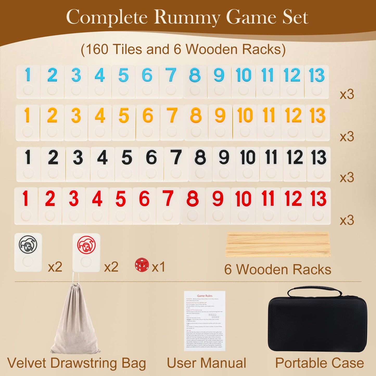 Soopotay Upgraded Rummy Game for 2-6 Players – 6 Wooden Racks, 160 Tiles, Portable Case