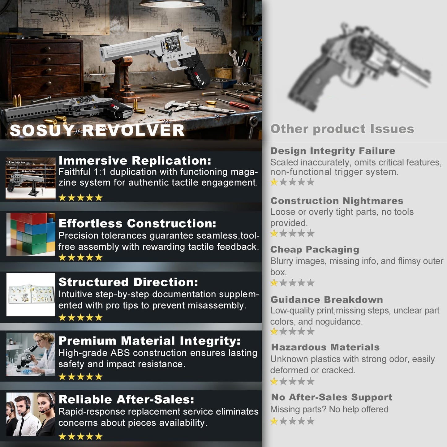 Sosuy 522-Piece Building Block Gun: Realistic Shootable Handgun Model for Adults & Teens