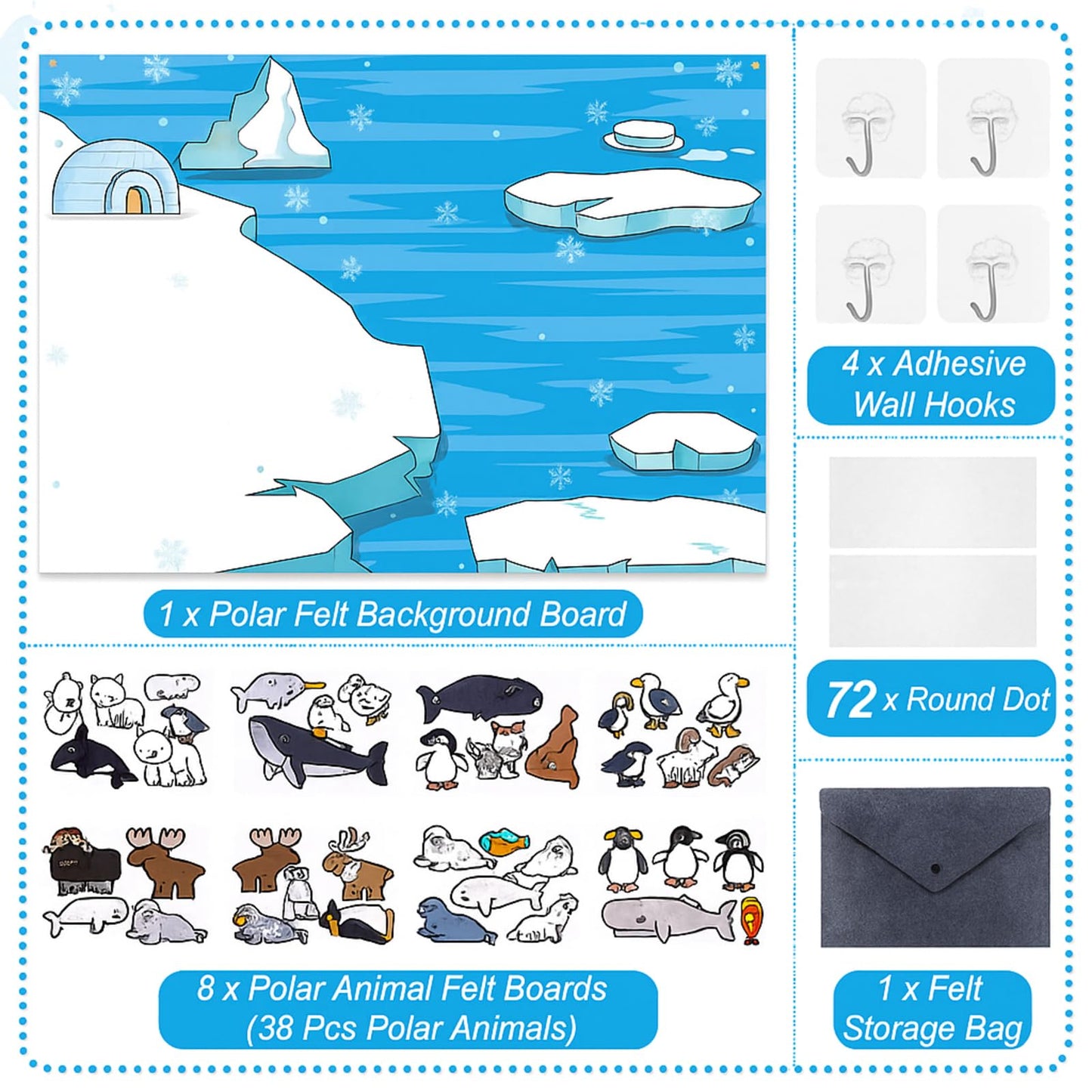Sotiff 46 Pcs Polar Animals Felt Board Set – 41x30 Inch Arctic Story Kit with 38 Figures