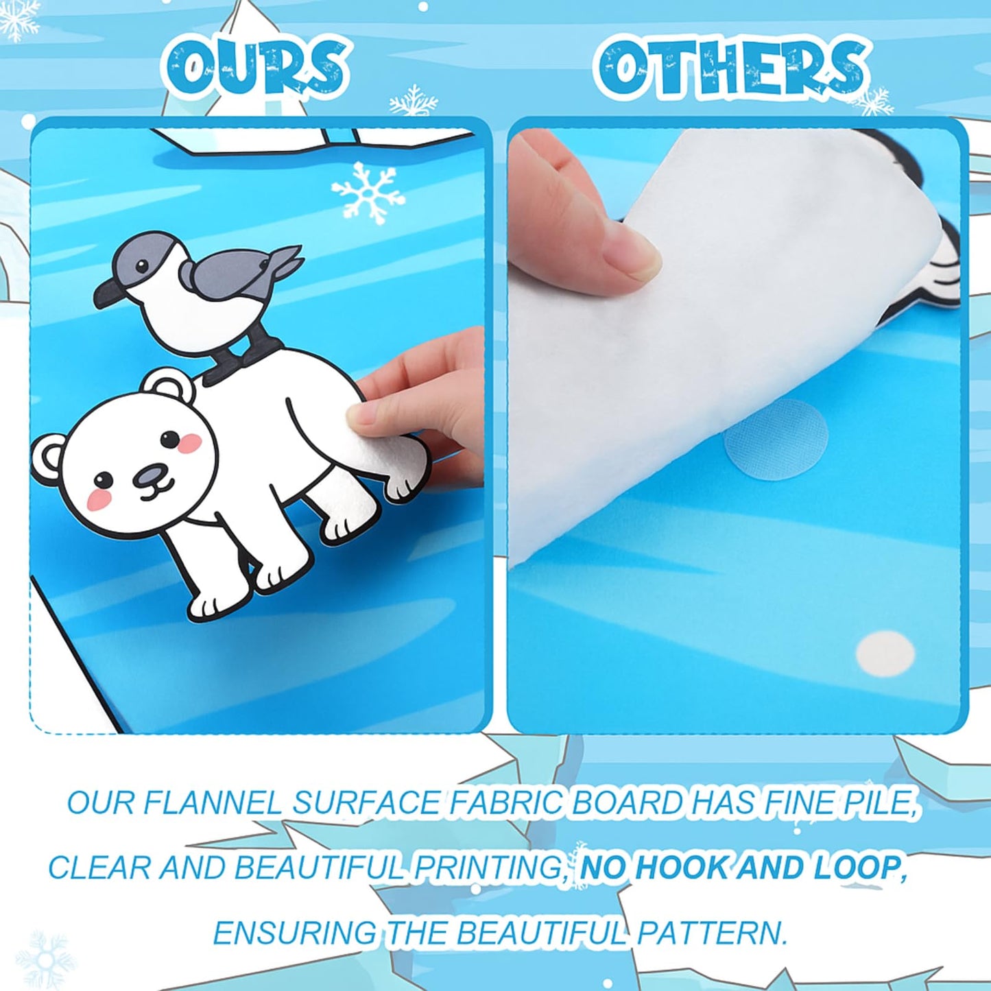 Sotiff 46 Pcs Polar Animals Felt Board Set – 41x30 Inch Arctic Story Kit with 38 Figures