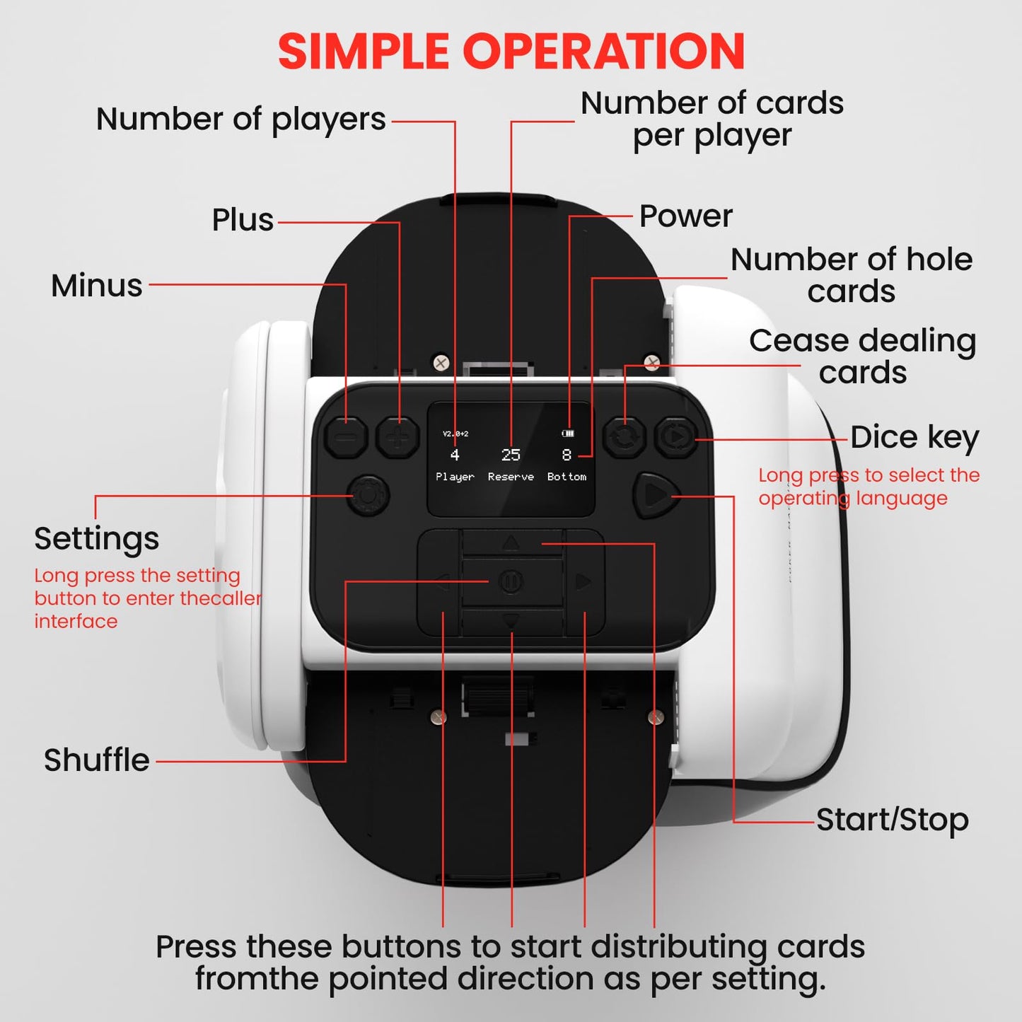 SouAny 2-in-1 Automatic Card Shuffler & Dealer — 4 Wireless Remotes, 8-Player, Ultra Quiet, Rechargeable