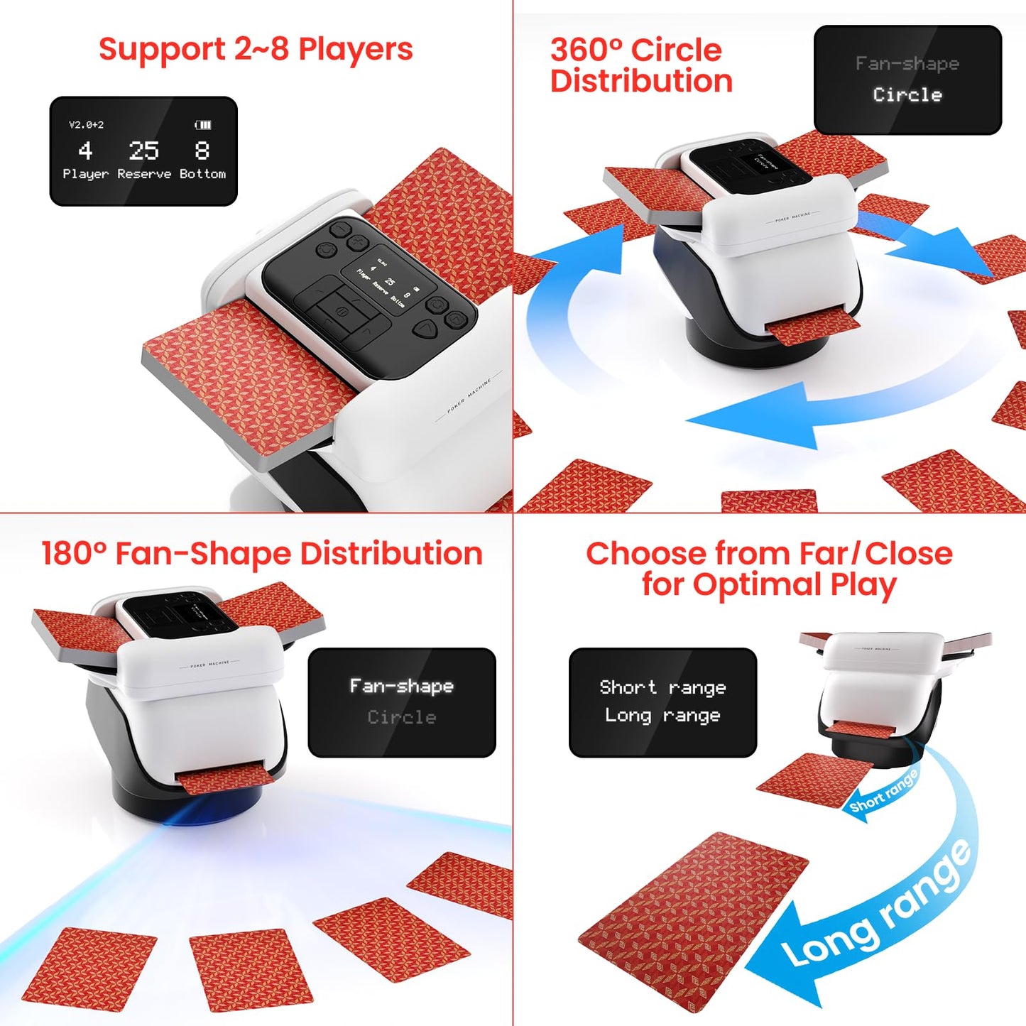 SouAny 2-in-1 Automatic Card Shuffler & Dealer — 4 Wireless Remotes, 8-Player, Ultra Quiet, Rechargeable