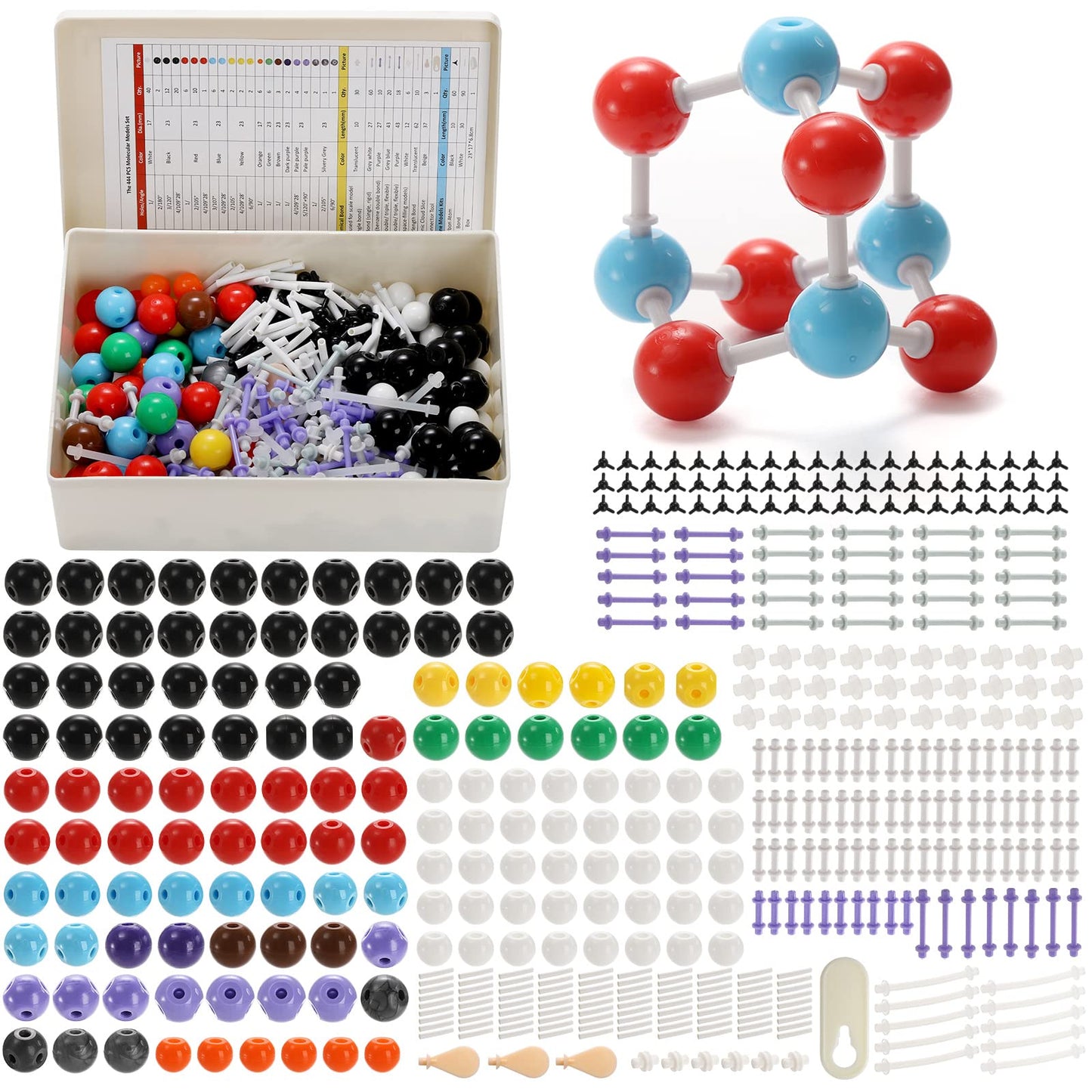 SOUJOY 444-Piece Chemistry Molecular Model Kit – 3D Molecule Learning