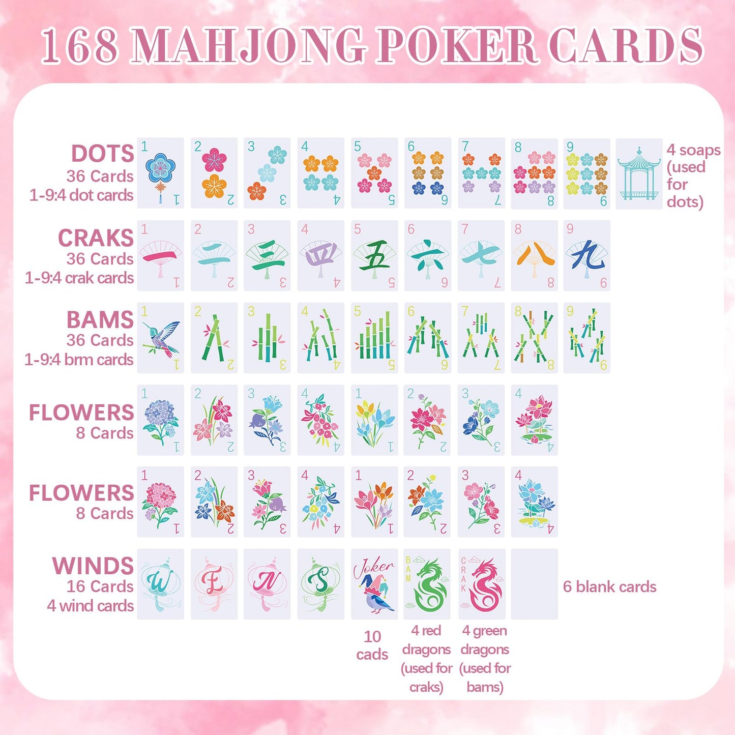 Soulchen 168 Pcs Mahjong Playing Cards – Blossom Design, Large Print PVC Travel Set