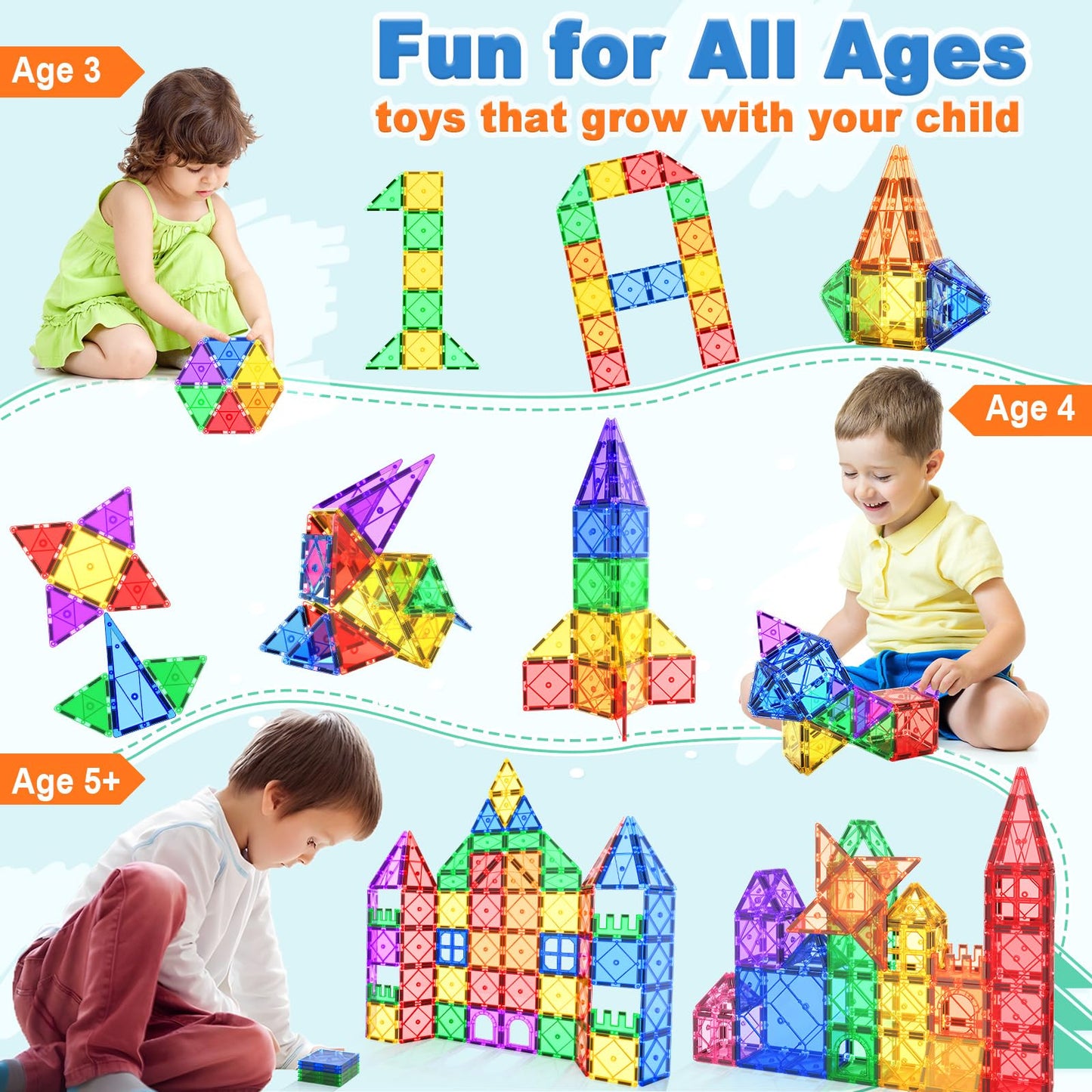 Soyee 102pcs Magnetic Tiles – STEM Building Blocks for 3+ | Sensory & Creative Play