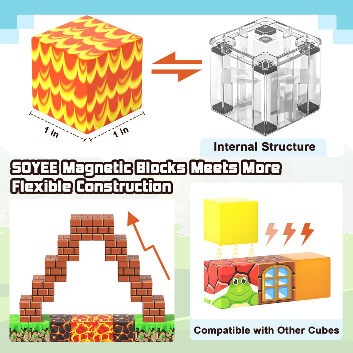 Soyee Magnetic Blocks – Build Mine Magnet World STEM Toys for Kids 3+