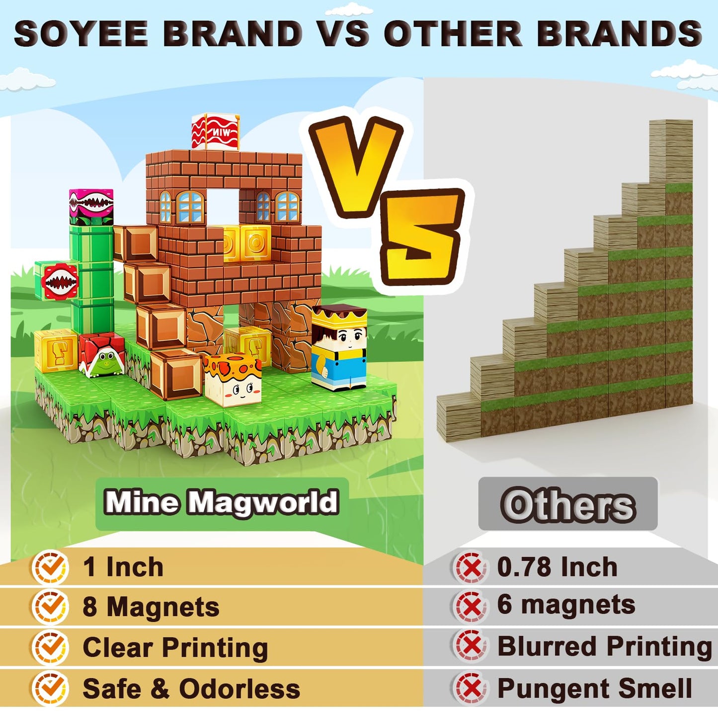 Soyee Magnetic Blocks Building Toy Set – Mine World Adventure for Kids 3-12