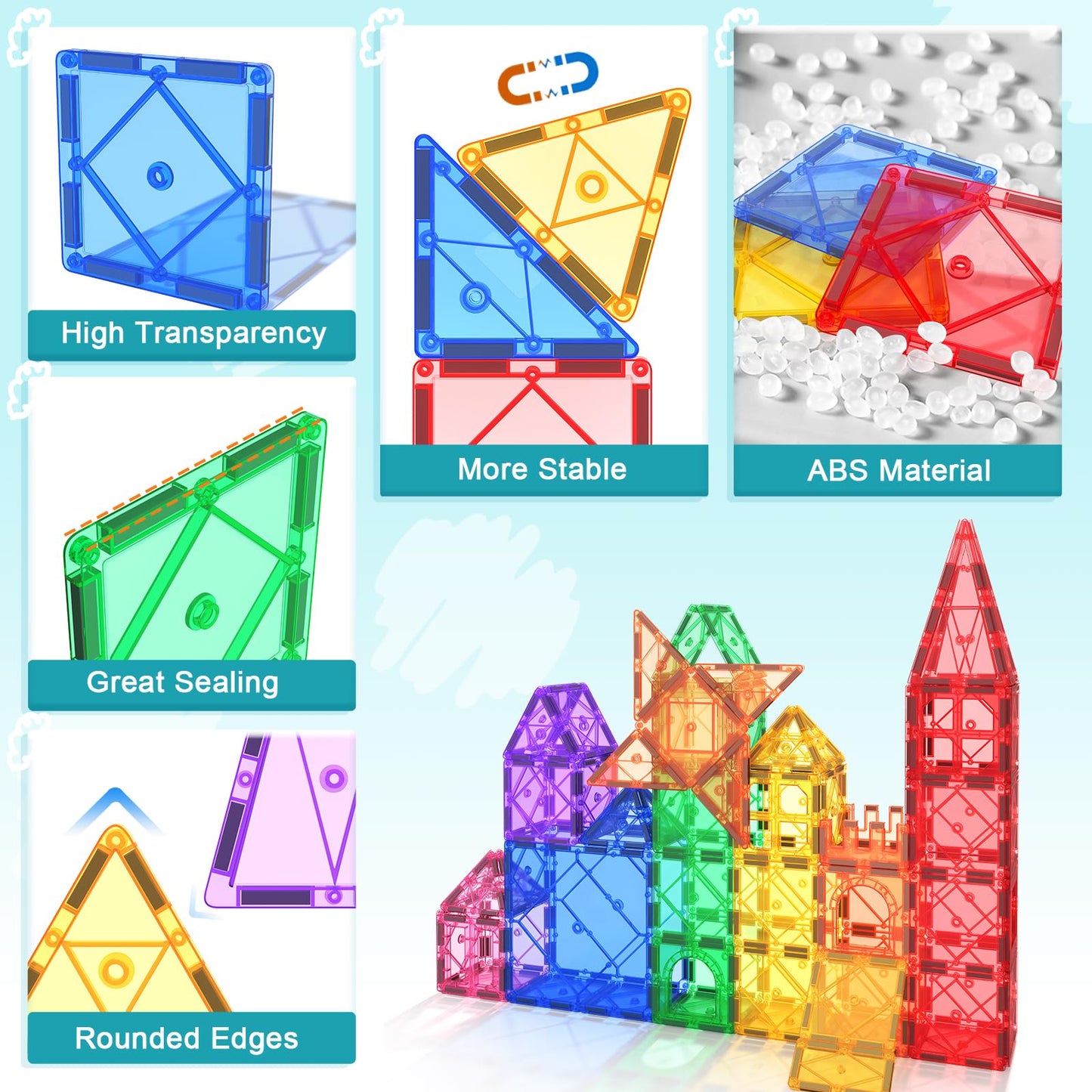 Soyee Magnetic Tiles with 2 Cars – STEM Building Toys for Kids 3-8