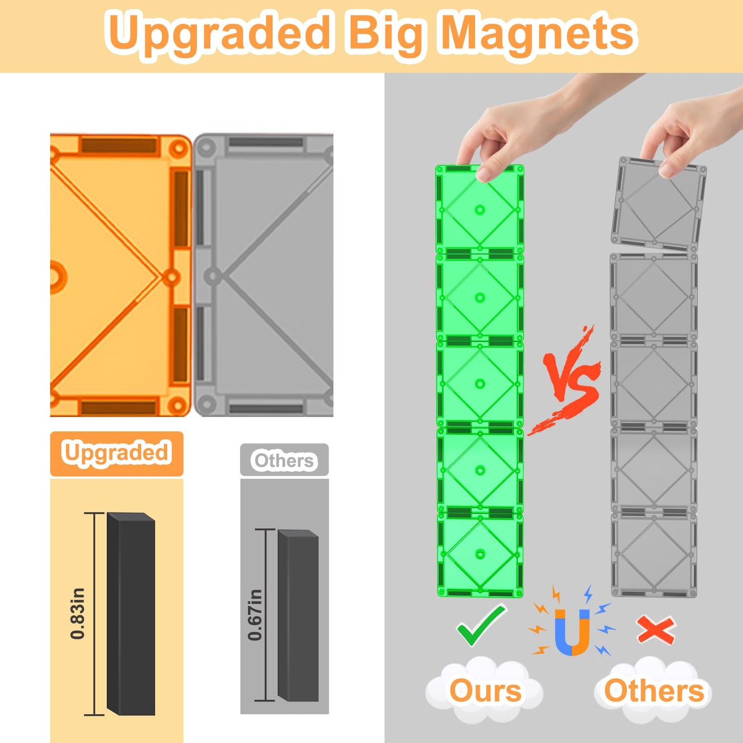Soyee 102pcs Magnetic Tiles – STEM Building Blocks for 3+ | Sensory & Creative Play