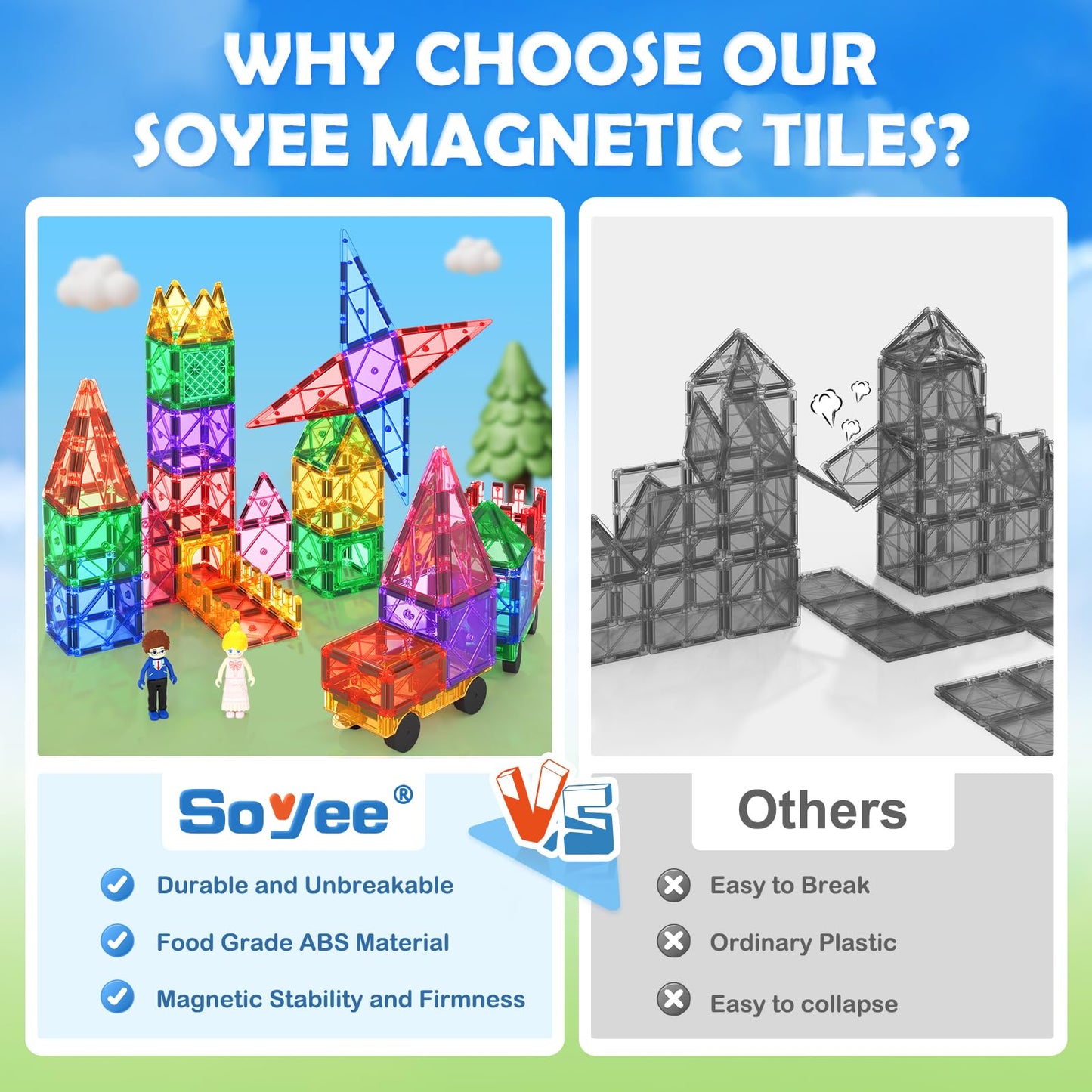 Soyee Magnetic Tiles with 2 Cars – STEM Building Toys for Kids 3-8