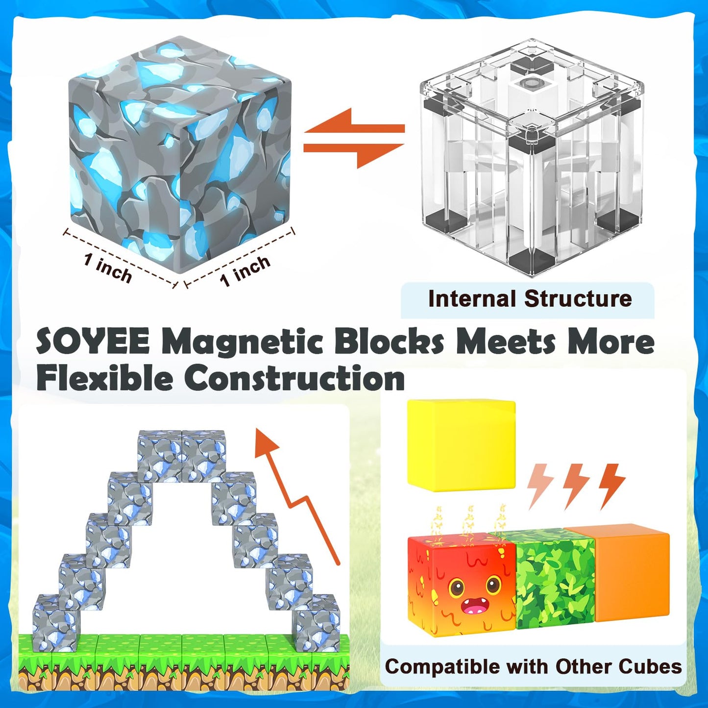 Soyee Magnetic Blocks - Forest Mine World STEM Building Toys for 3+ Kids