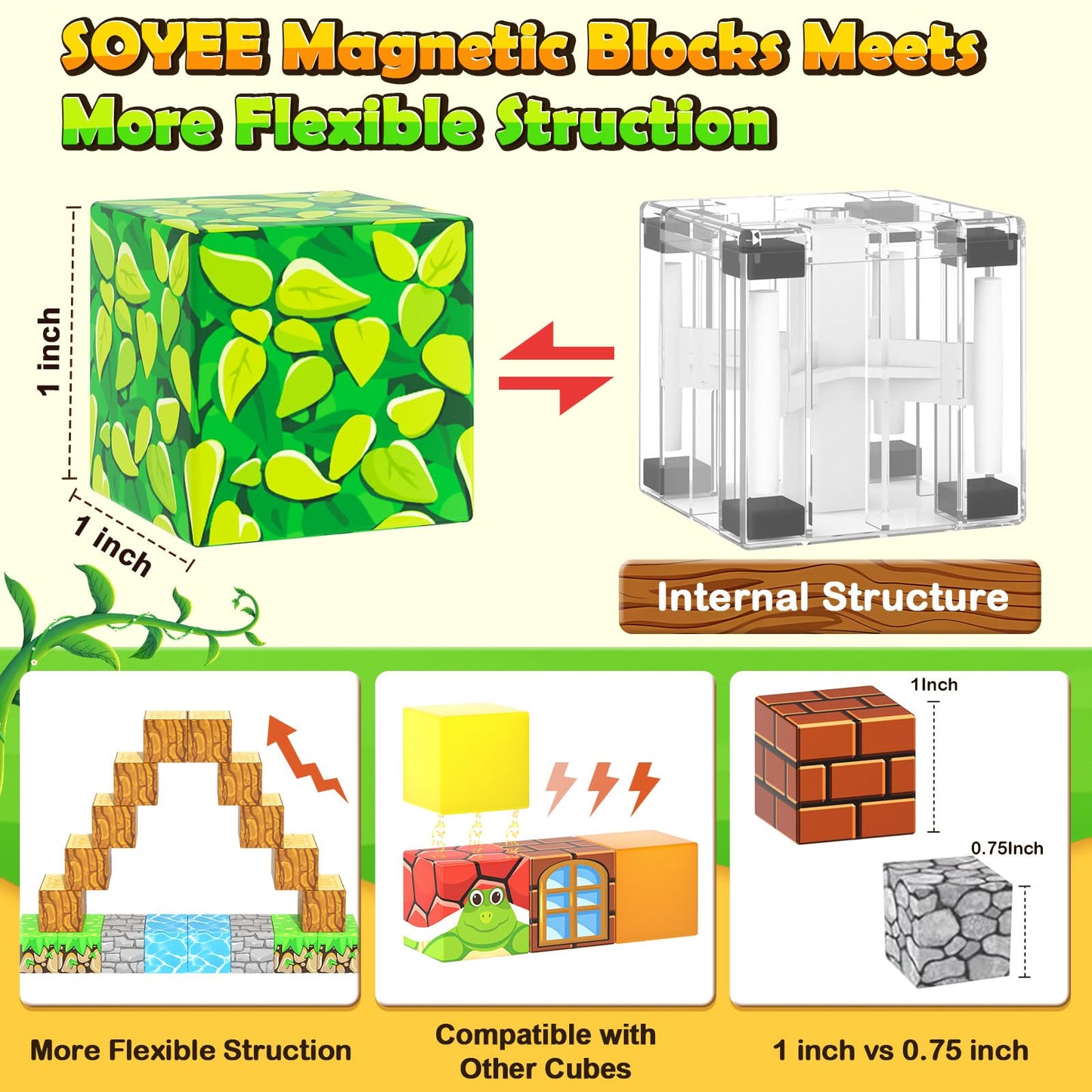 Soyee 120PCS 1-Inch Magnetic Blocks – Mine Magnet World Sensory STEM Toys for Kids 3+