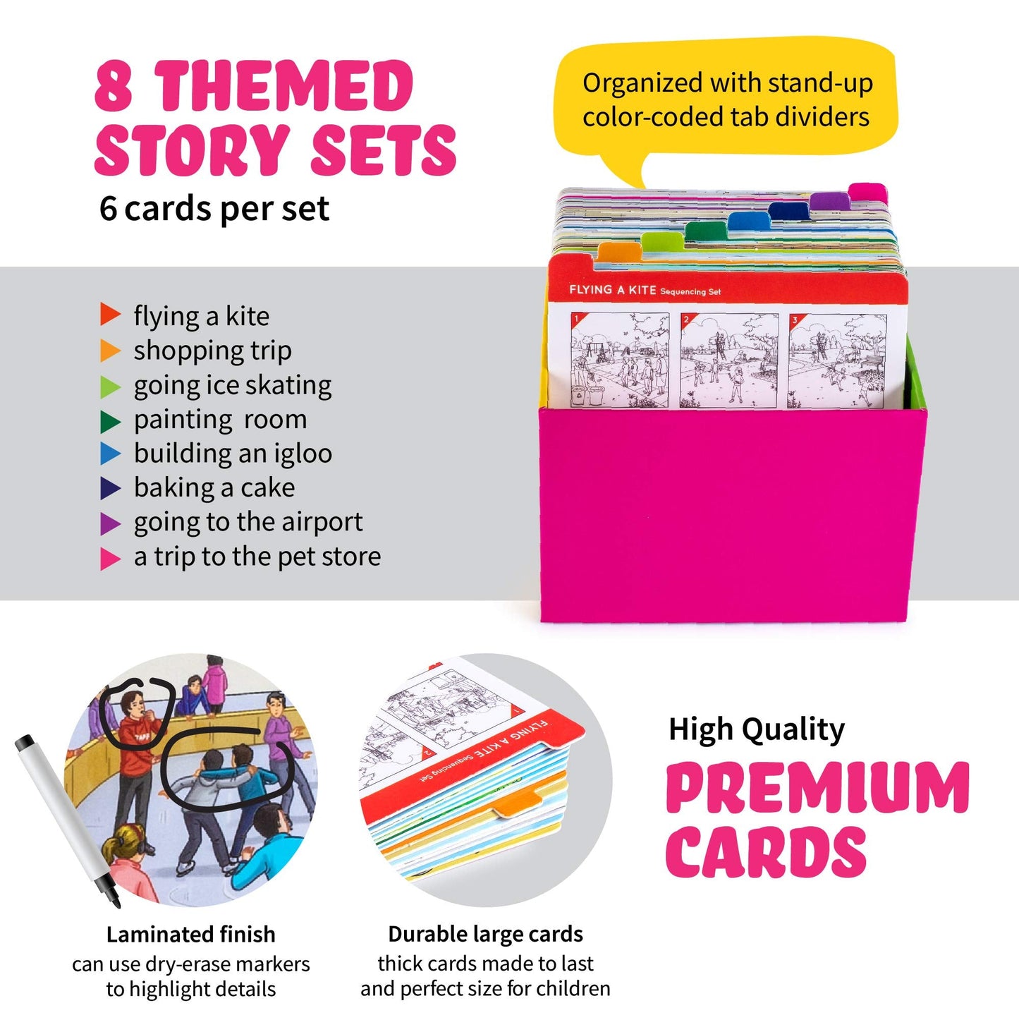 Spark Cards Sequence Cards for Storytelling & Language | SPARK INNOVATIONS