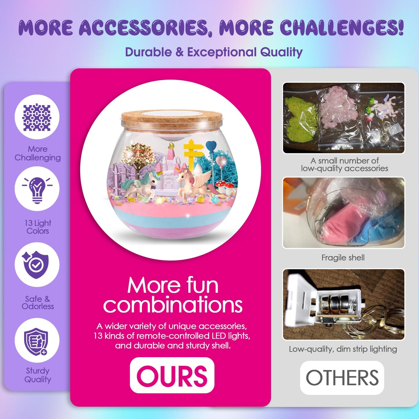 SparkleMe Unicorn Terrarium Crafts Kit for Kids — LED Night Light DIY Toy (Ages 5–10)