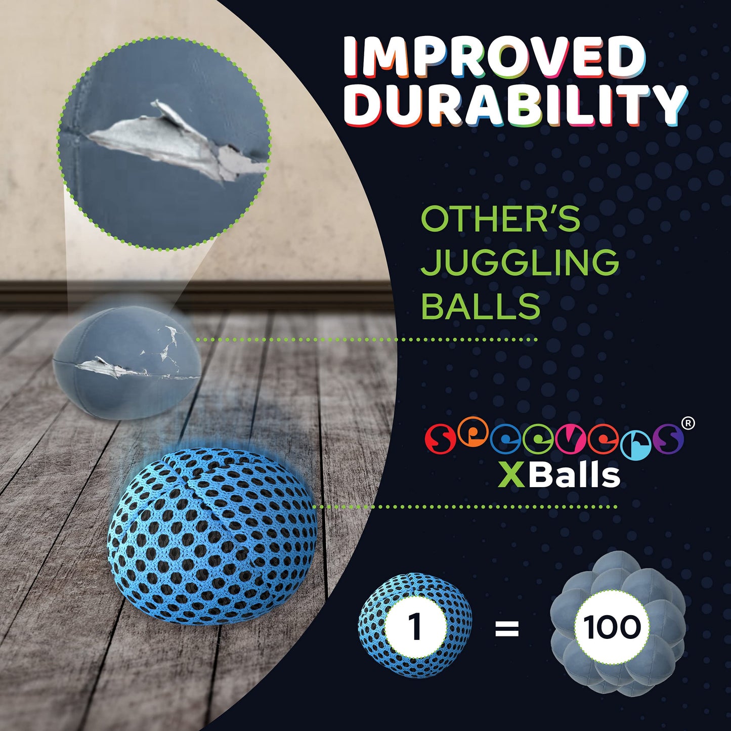 Speevers Professional Juggling Balls Set – Soft, Durable, Non-Slip (Blue, 4.2 oz) – 3 Pack + Carry Bag