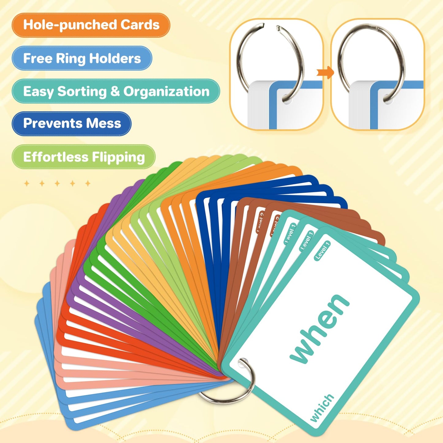 SpringFlower 1012 Sight Words Flash Cards — Dolch & Fry High-Frequency Words, 112 Phonics Cards (Pre-K–6th)