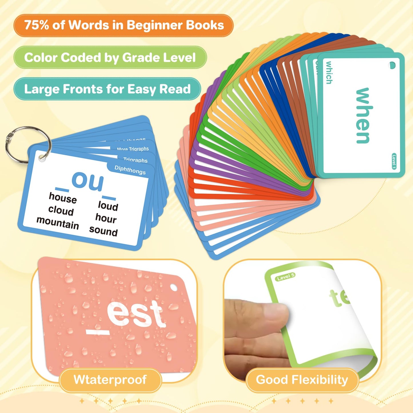 SpringFlower 1012 Sight Words Flash Cards — Dolch & Fry High-Frequency Words, 112 Phonics Cards (Pre-K–6th)