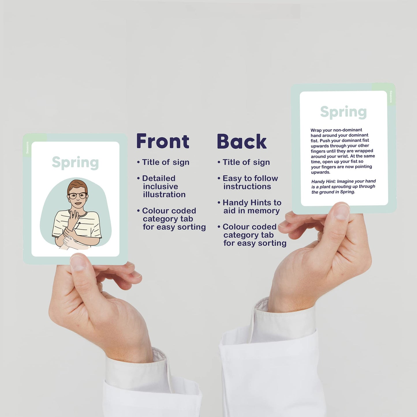 Springtime Education ASL Flash Cards - 200 Beginner American Sign Language Cards