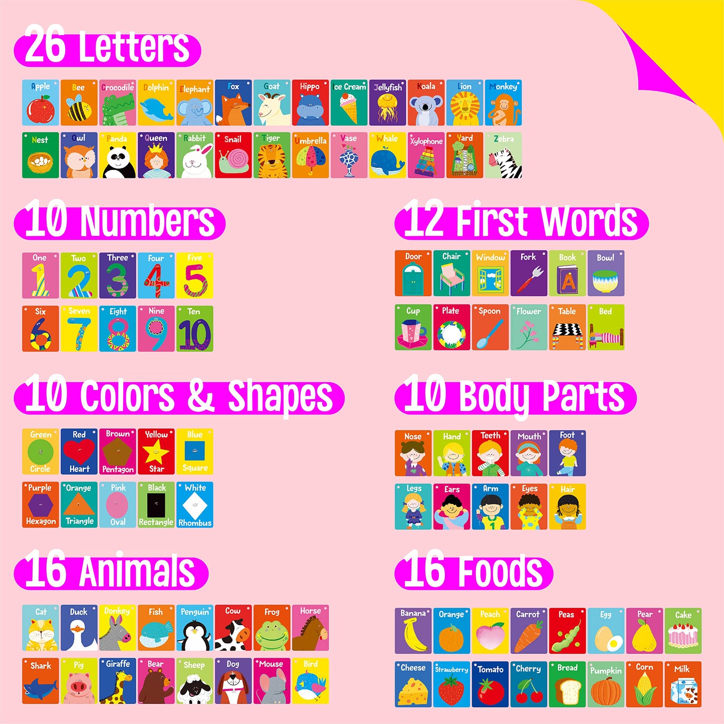 SpriteGru 50-Piece Kid First Cognitive Flashcards – 7-in-1 Colorful Alphabet, Numbers, Foods, Animals, Shapes, Colors with 3 Rings