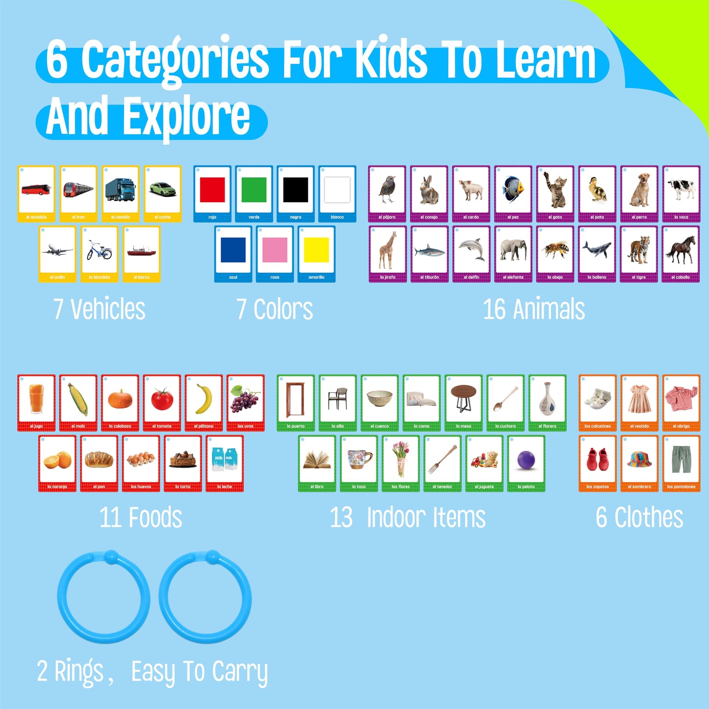 SpriteGru 60 English-Spanish Flash Cards for Beginners | Bilingual Nouns with 2 Rings