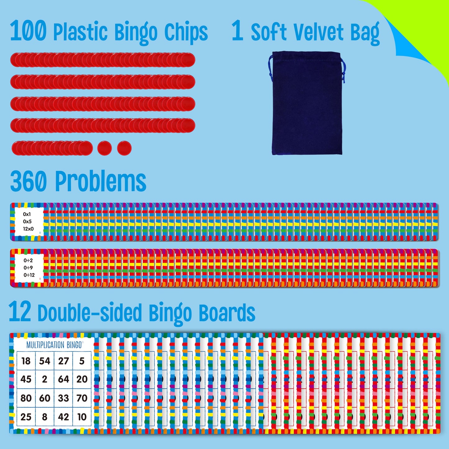 SpriteGru Multiplication & Division Bingo Game – 360 Math Problems for Kindergarten & Preschool | Classroom & Home