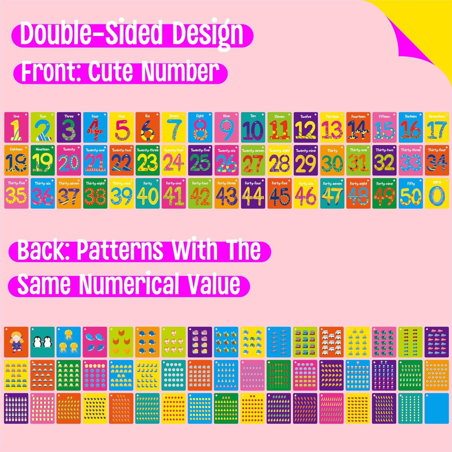SpriteGru 51 Number Flashcards 0-50 – Double-Sided, Reclosable Rings