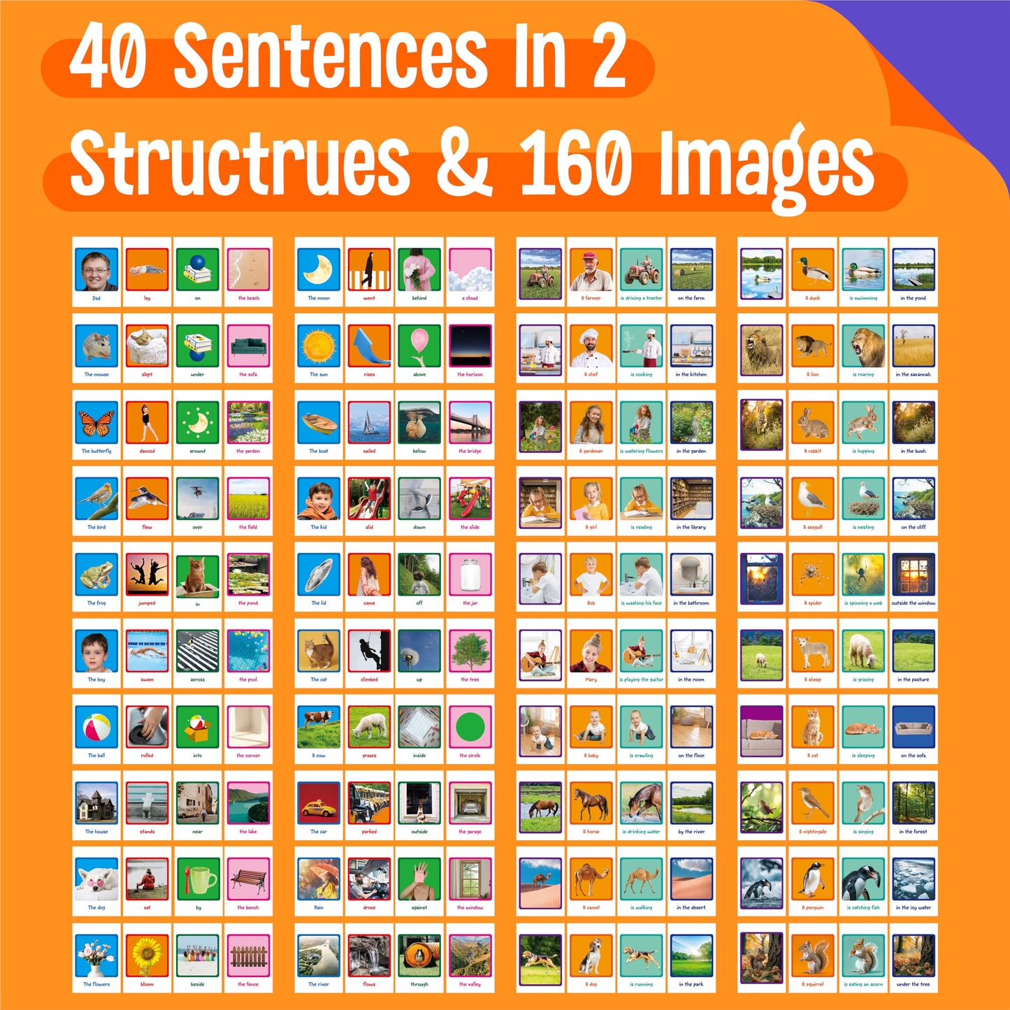SpriteGru Sentence Flip Chart: 80 Double-Sided Cards for Sentence Building (Preschool–2nd Grade)