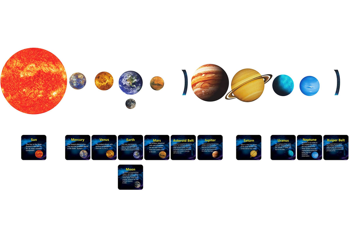 SpriteGru Giant Magnetic Solar System with 12 Briefing Magnets – 24 Pieces for Toddlers & Kids