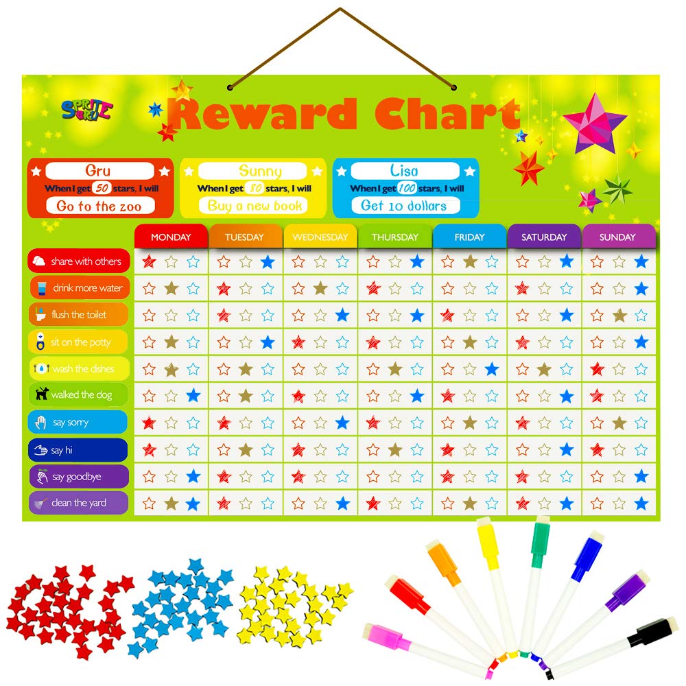SpriteGru Magnetic Reward Chore Chart – XL 17x12 in, 60 Chores, 300 Stars, 8 Markers