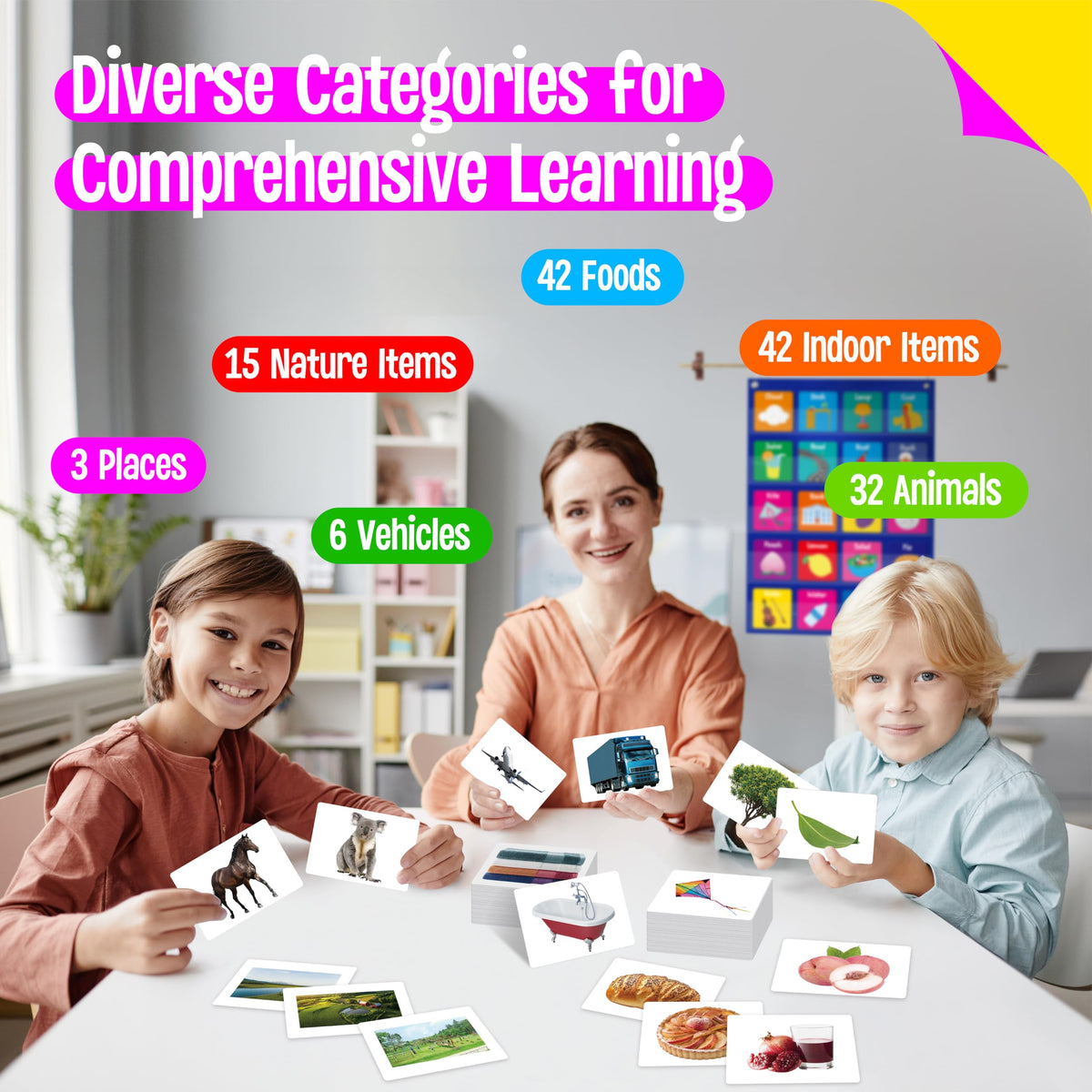 SpriteGru 140 Noun Picture-Word Cards | Language Builder for Toddlers, ESL, and Speech Development