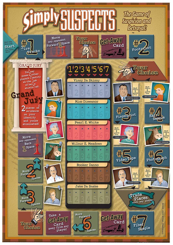 SPY ALLEY Simply Suspects | Fast-Paced Hidden Identity Detective Game for 2-6 Players