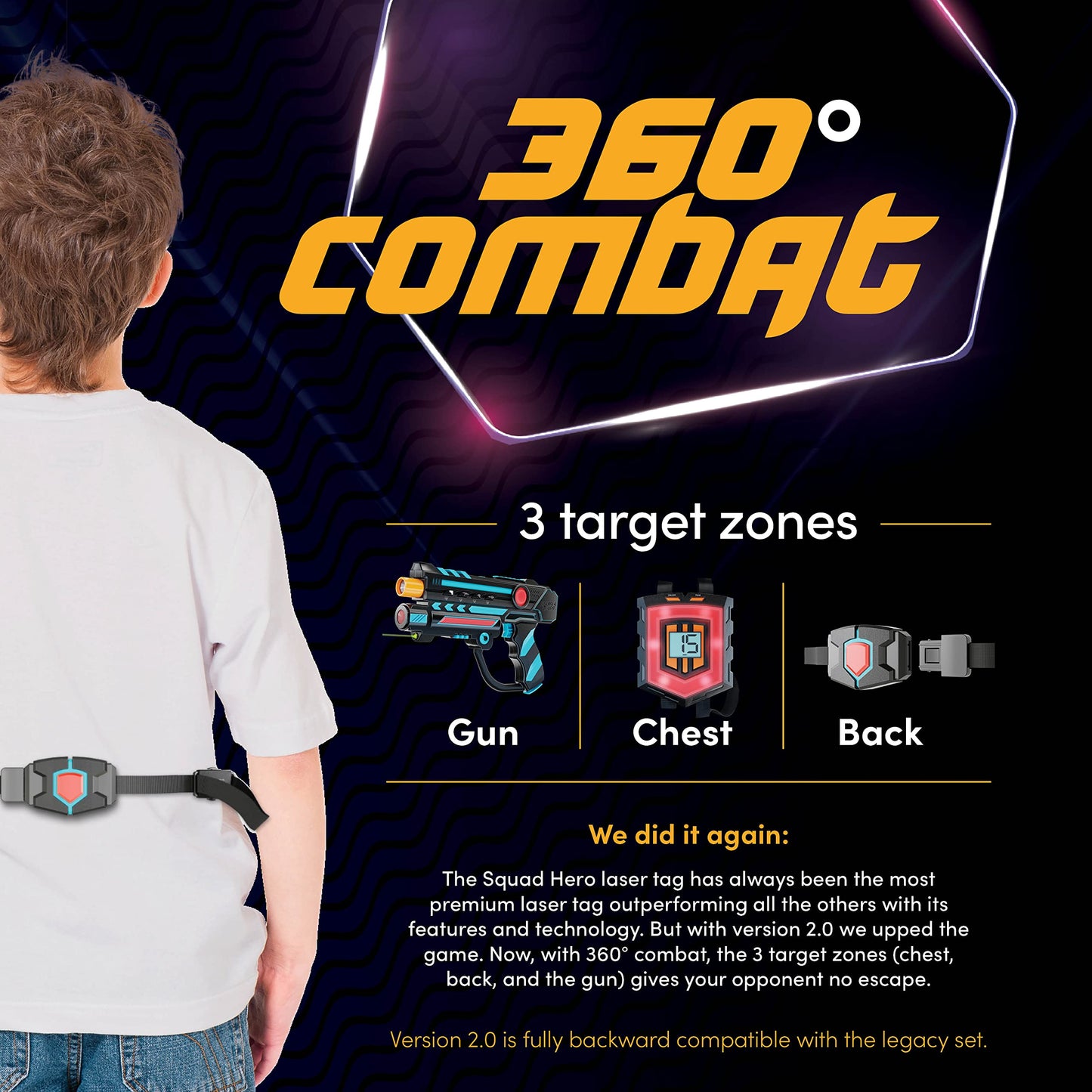 Squad Hero Rechargeable Laser Tag Set of 4 - 360° Sensors + LCD HUD