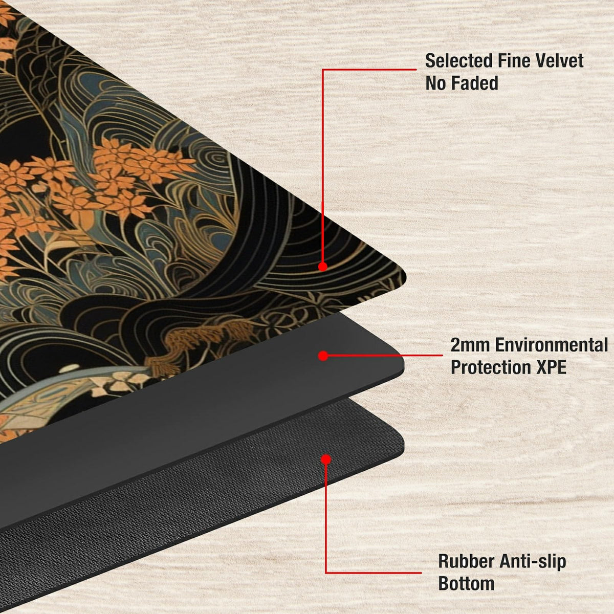 SROJDHFJB TCG Playmat Set with 50 Card Sleeves — 24x14 in, Non-Slip Surface, Soft Feel, Japanese Abstract Art