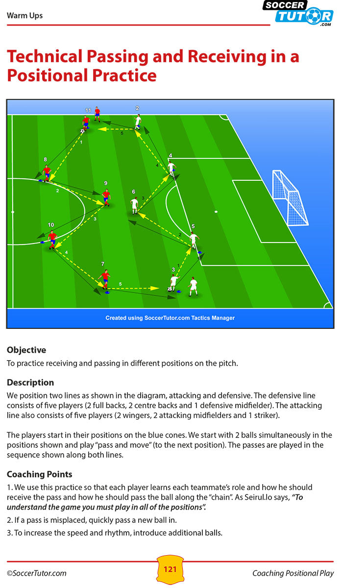 Coaching Positional Play - "Expansive Football" Attacking Tactics & Practices