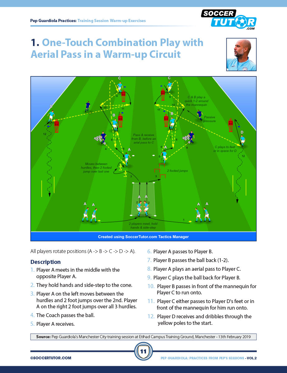 Pep Guardiola - 85 Passing, Rondos, Possession Games & Technical Circuits Direct from Pep's Training Sessions