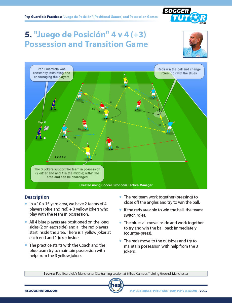 Pep Guardiola - 85 Passing, Rondos, Possession Games & Technical Circuits Direct from Pep's Training Sessions