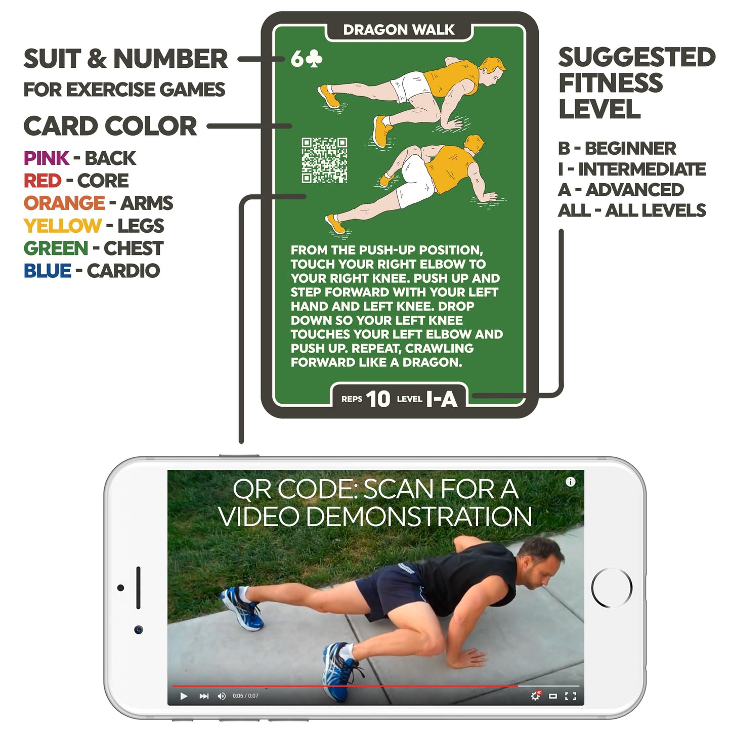 Stack 52 Bodyweight Exercise Cards Mega Pack: No Equipment, Video Instructions, 104 Exercises