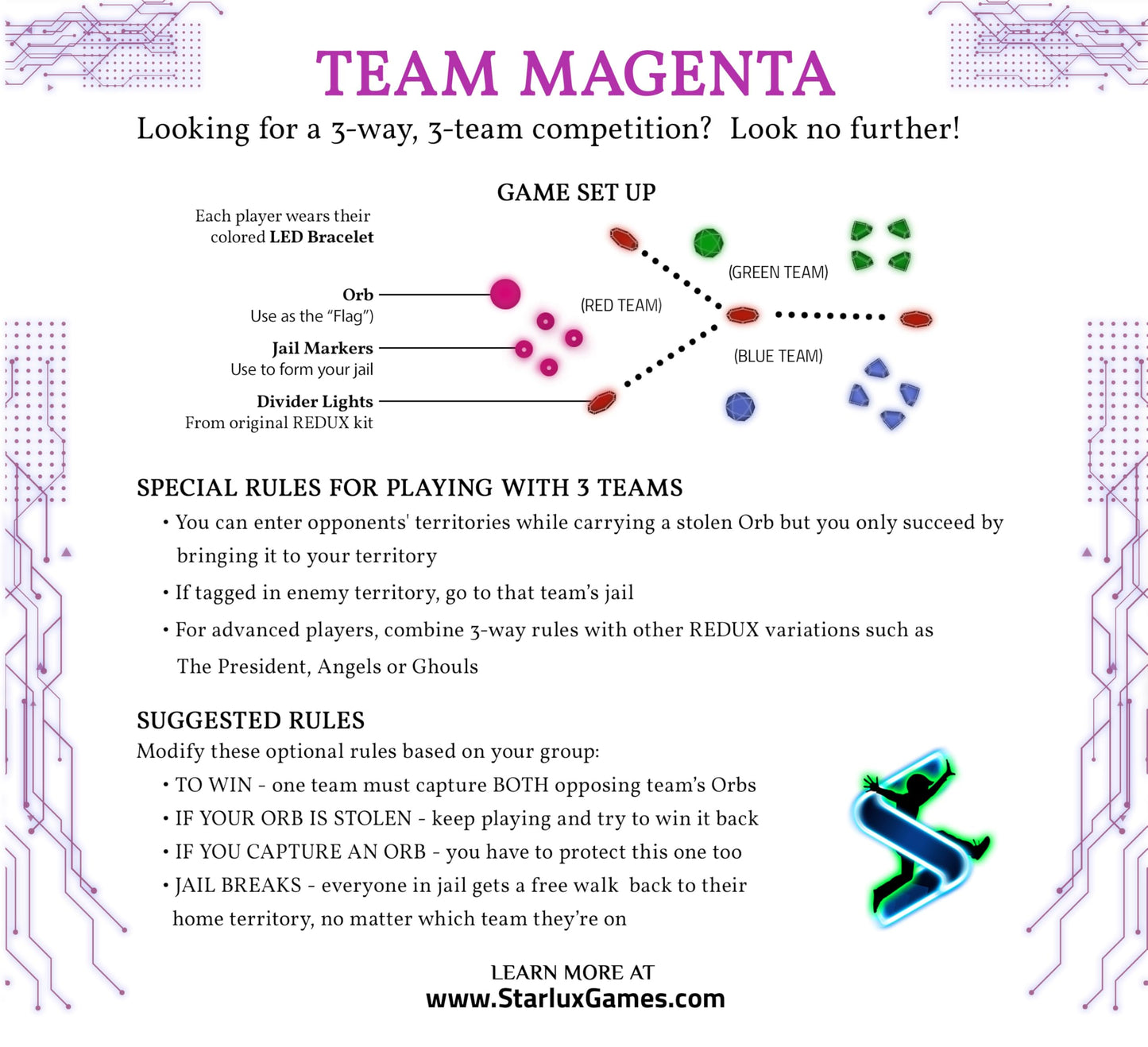 Starlux Games Capture The Flag Redux: Magenta 3-Team Expansion – Glow in the Dark Outdoor Play